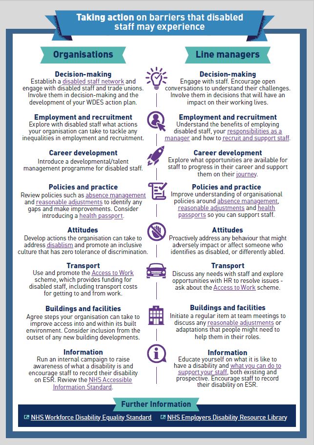 understanding_disability_infographic2.jpg